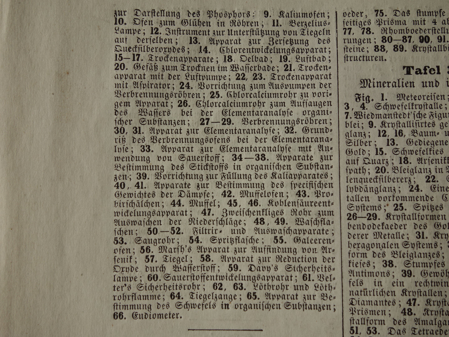 Über 175 Jahre alter Druck von Glaswaren und Öfen für wissenschaftliche Experimente, Reagenzgläser, antiker Wissenschaftsdruck über ein Chemielabor, Laborposter