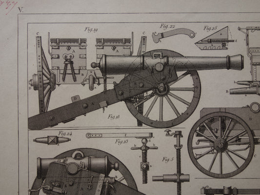 Antike Illustration ARTILLERIE aus dem Jahr 1849 – über 170 Jahre alter Druck über Kanonen und Haubitzen – originaler Vintage-Militärdruck