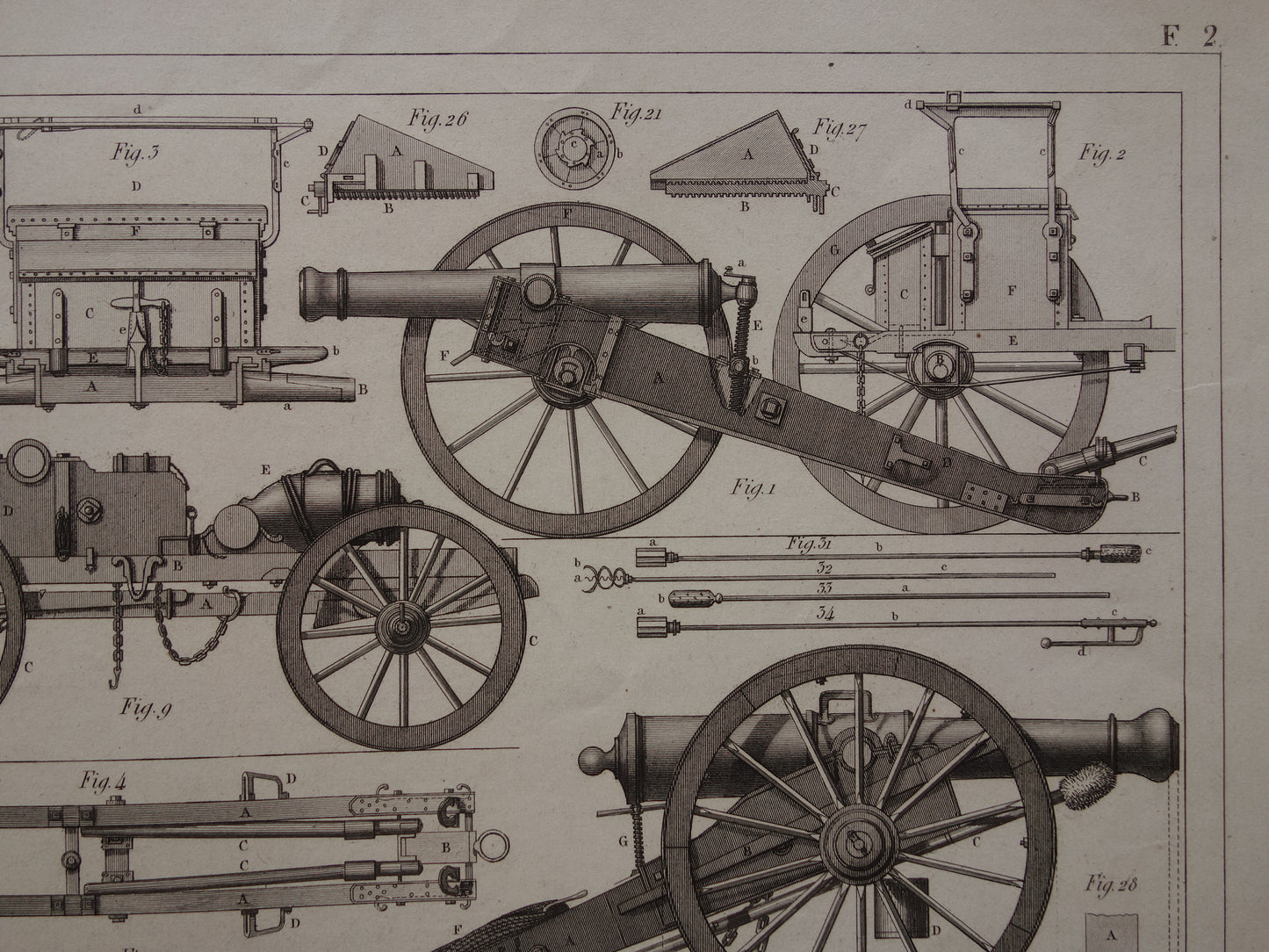 Antieke illustratie ARTILLERIE uit 1849 - 170+ jaar oude prent over kanonnen howitsers - originele vintage militaire print