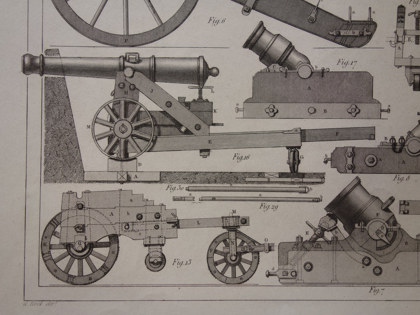 Antieke illustratie ARTILLERIE uit 1849 - 170+ jaar oude prent over kanonnen howitsers - originele vintage militaire print