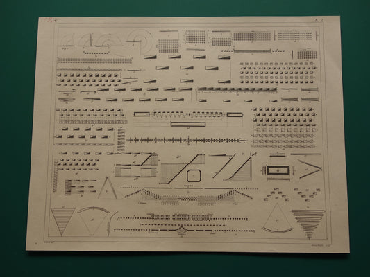 175+ jaar oude prent over tactiek en strategie Griekse en Romeinse leger - originele antieke militaire illustratie slagorde - leger print