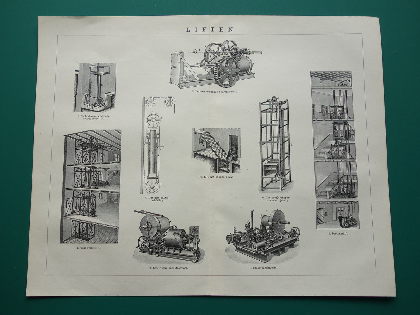 LIFTEN oude technologie prent uit het jaar 1919 over de Lift originele antieke techniek illustratie
