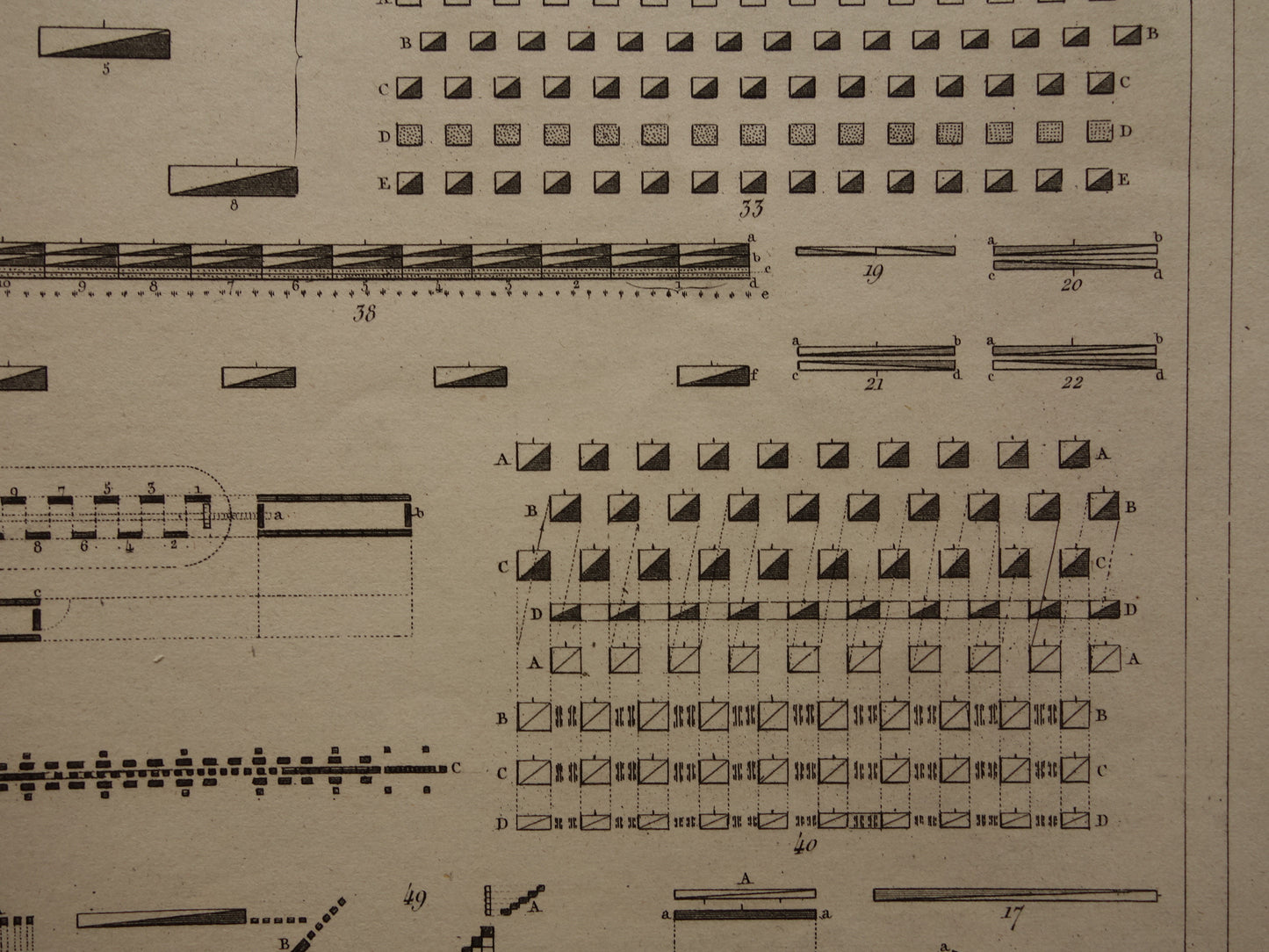175+ jaar oude prent over tactiek en strategie Griekse en Romeinse leger - originele antieke militaire illustratie slagorde - leger print