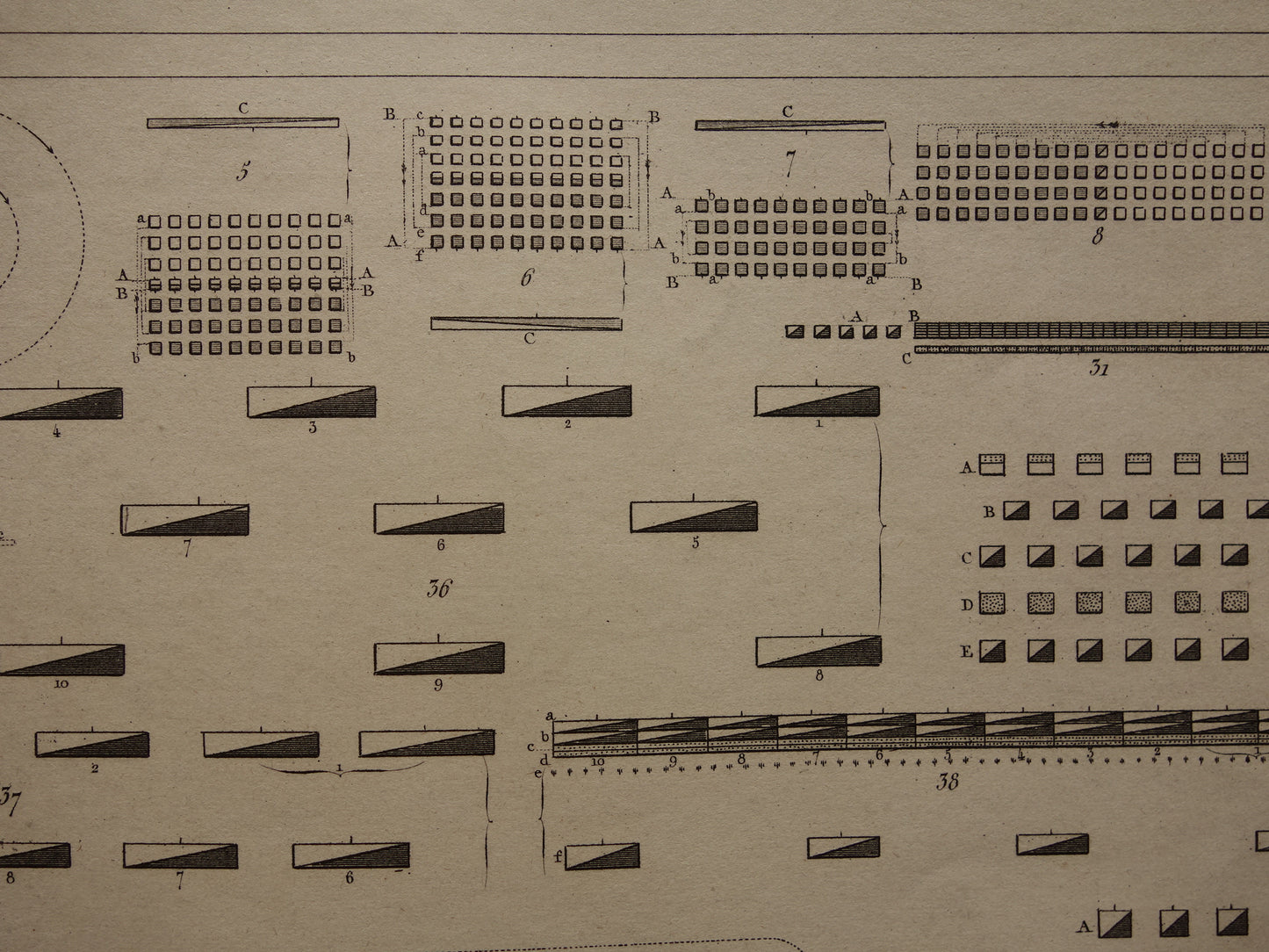 175+ jaar oude prent over tactiek en strategie Griekse en Romeinse leger - originele antieke militaire illustratie slagorde - leger print
