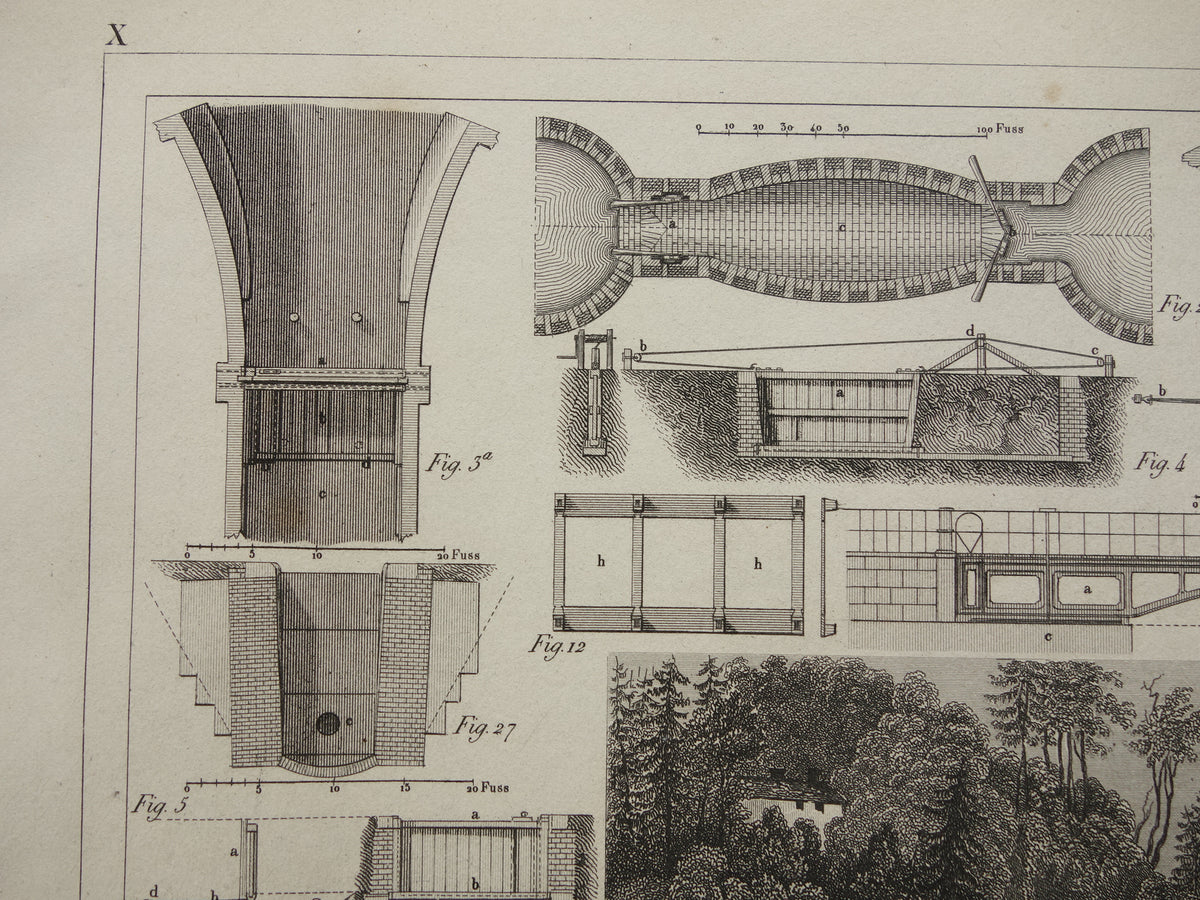 175+ year old technology print about canals antique science print canal dam hydraulic engineering vintage prints