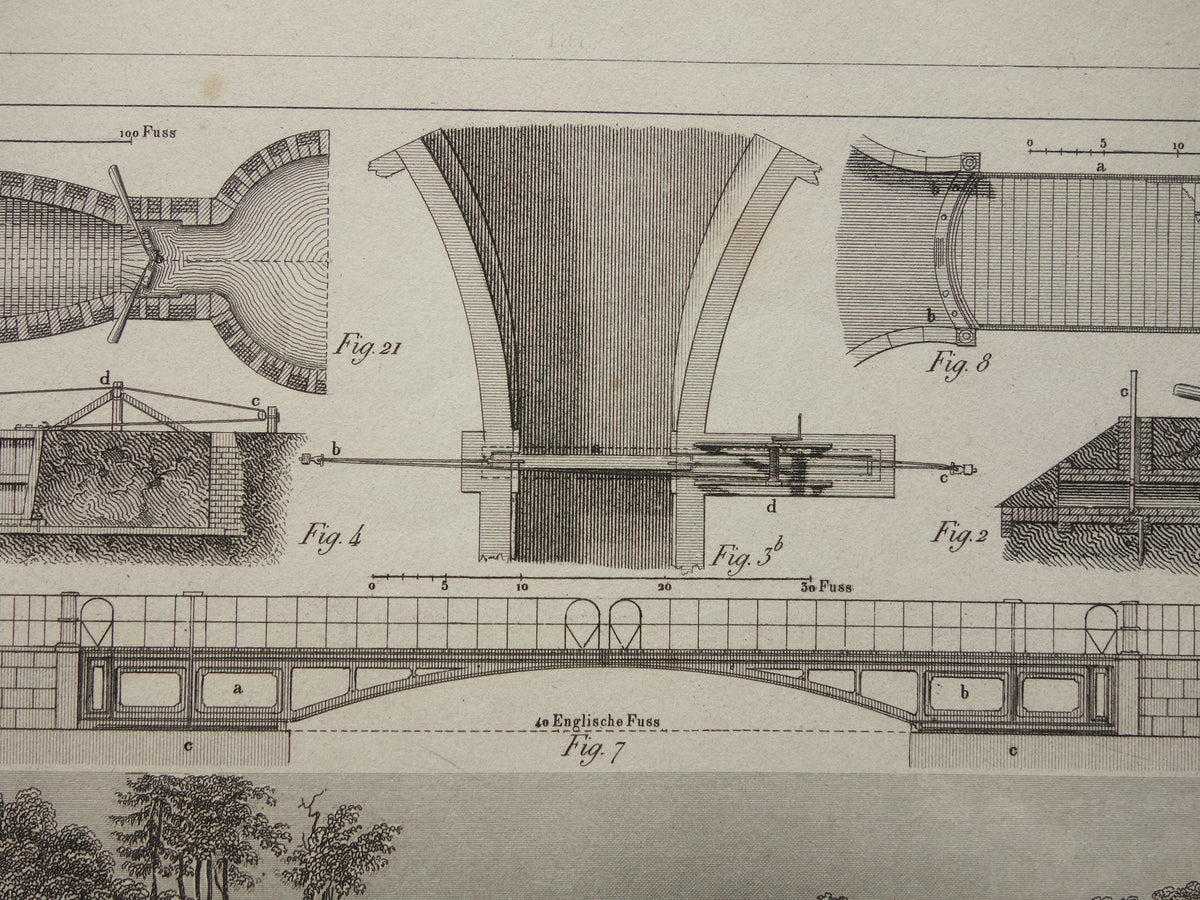 175+ year old technology print about canals antique science print canal dam hydraulic engineering vintage prints