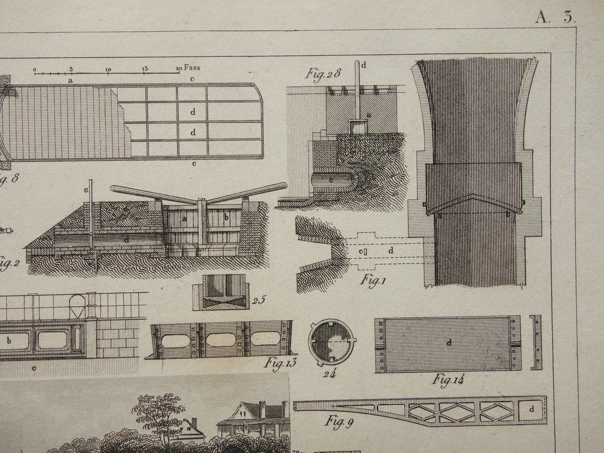 175+ year old technology print about canals antique science print canal dam hydraulic engineering vintage prints