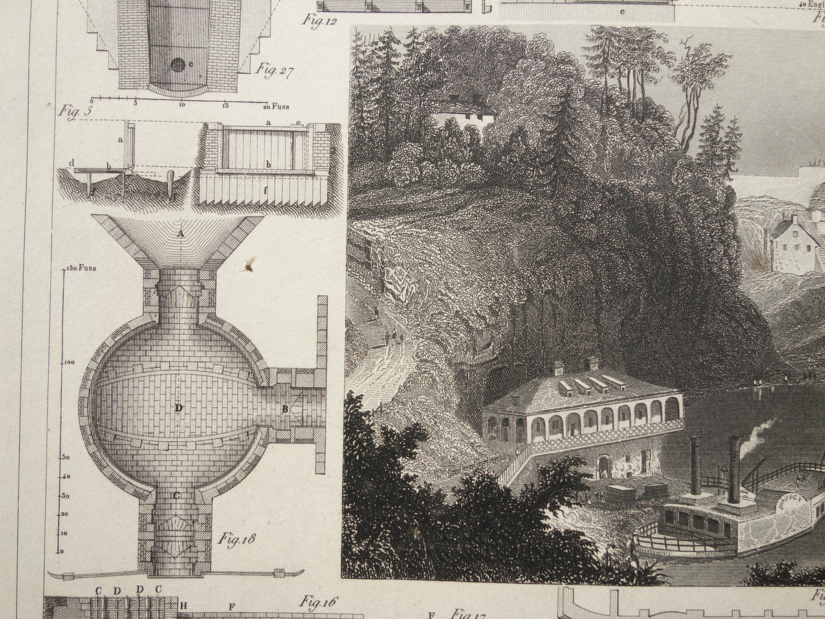 175+ year old technology print about canals antique science print canal dam hydraulic engineering vintage prints