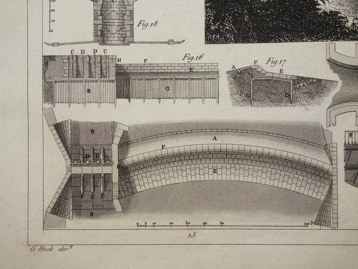 175+ year old technology print about canals antique science print canal dam hydraulic engineering vintage prints
