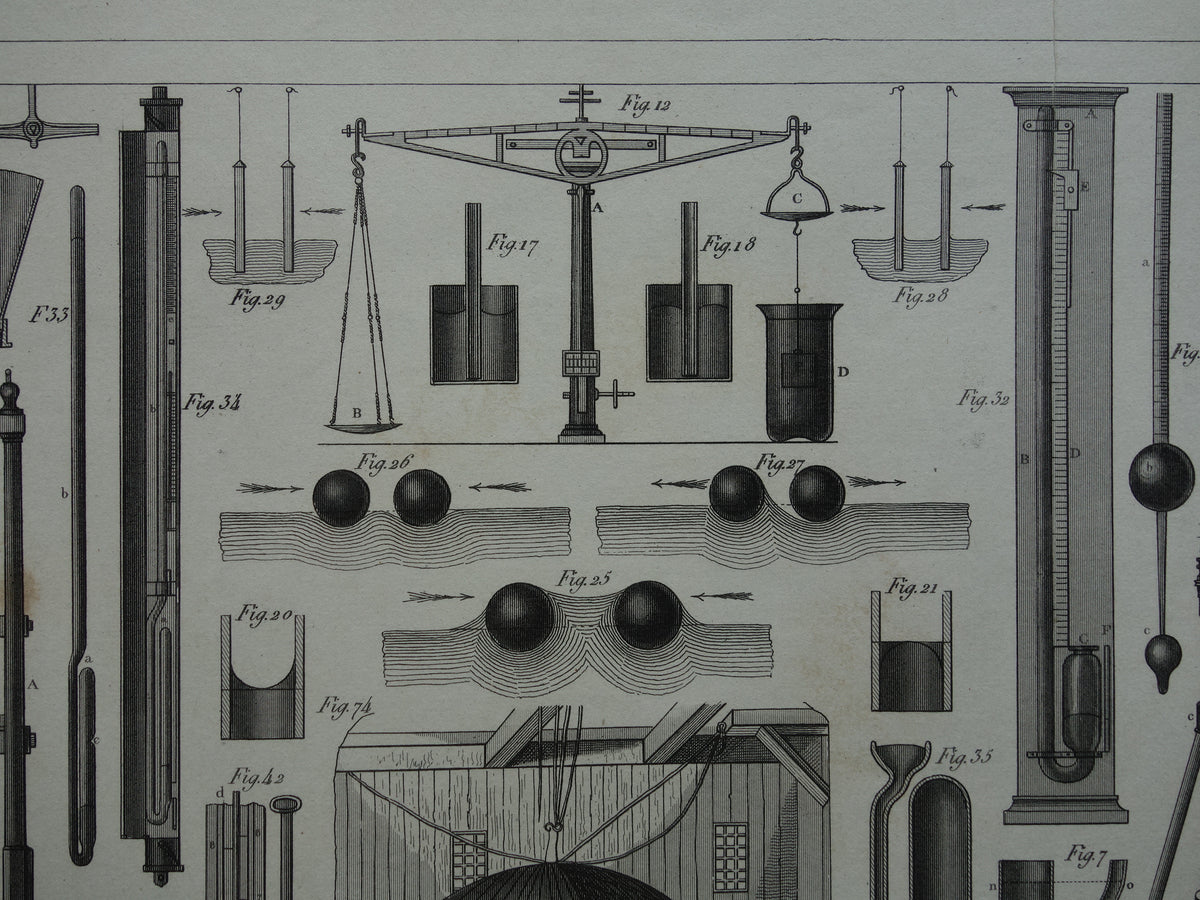 hydrostatica cadeau vintage