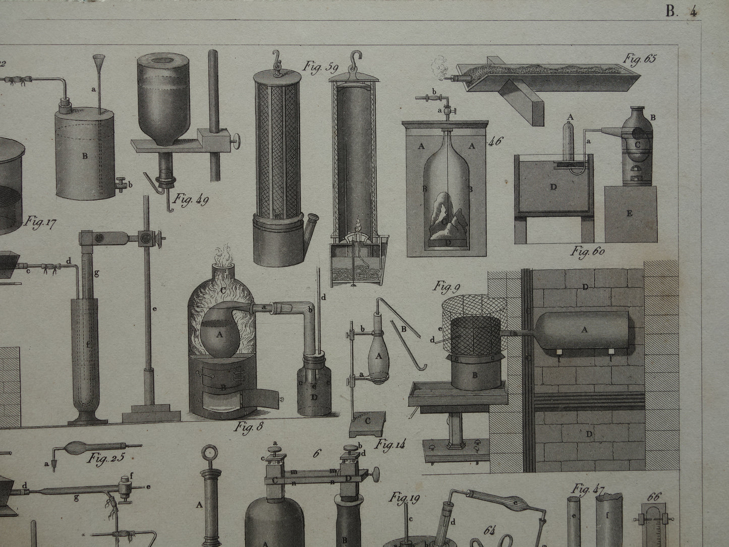 175+ jaar oude prent van glaswerk en ovens voor wetenschappelijke experimenten reageerbuizen antieke wetenschap print over chemie lab laboratorium poster print