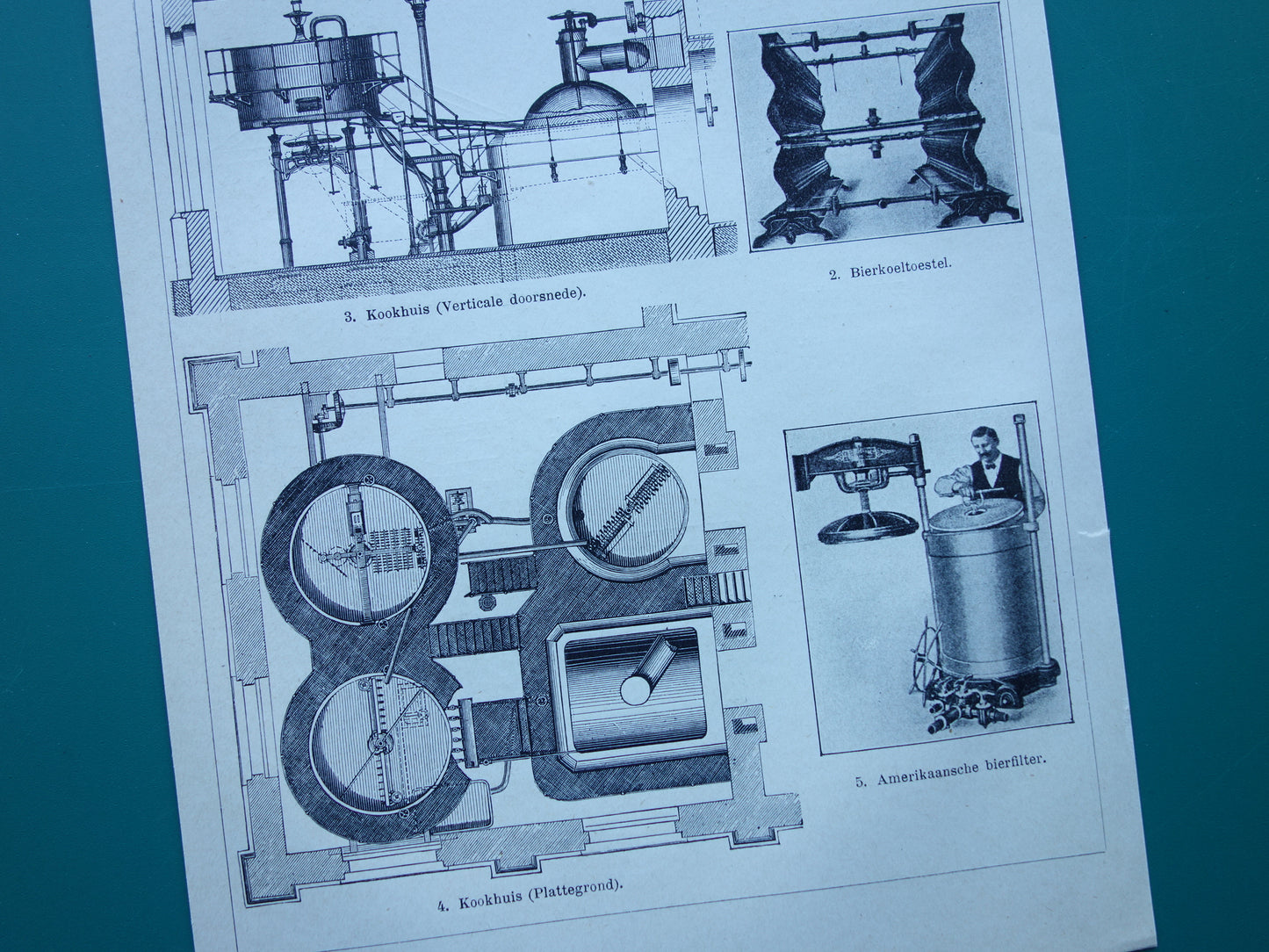 BROUWERIJ Oude Prent uit 1915 Bierbrouwerij Originele antieke Nederlandse illustratie Bier Brouwen vintage print