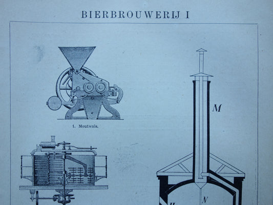 BROUWERIJ Oude Prent uit 1915 Bierbrouwerij Originele antieke Nederlandse illustratie Bier Brouwen vintage print