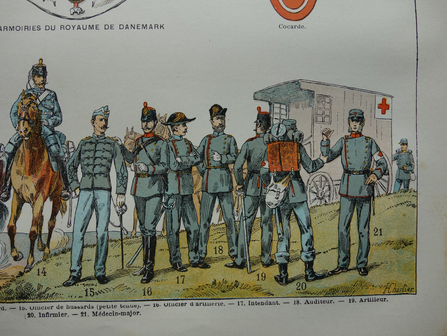 Old print of Danish Army Uniforms and Flags original antique illustration Denmark Army Flag Uniform pre WWI vintage image prints