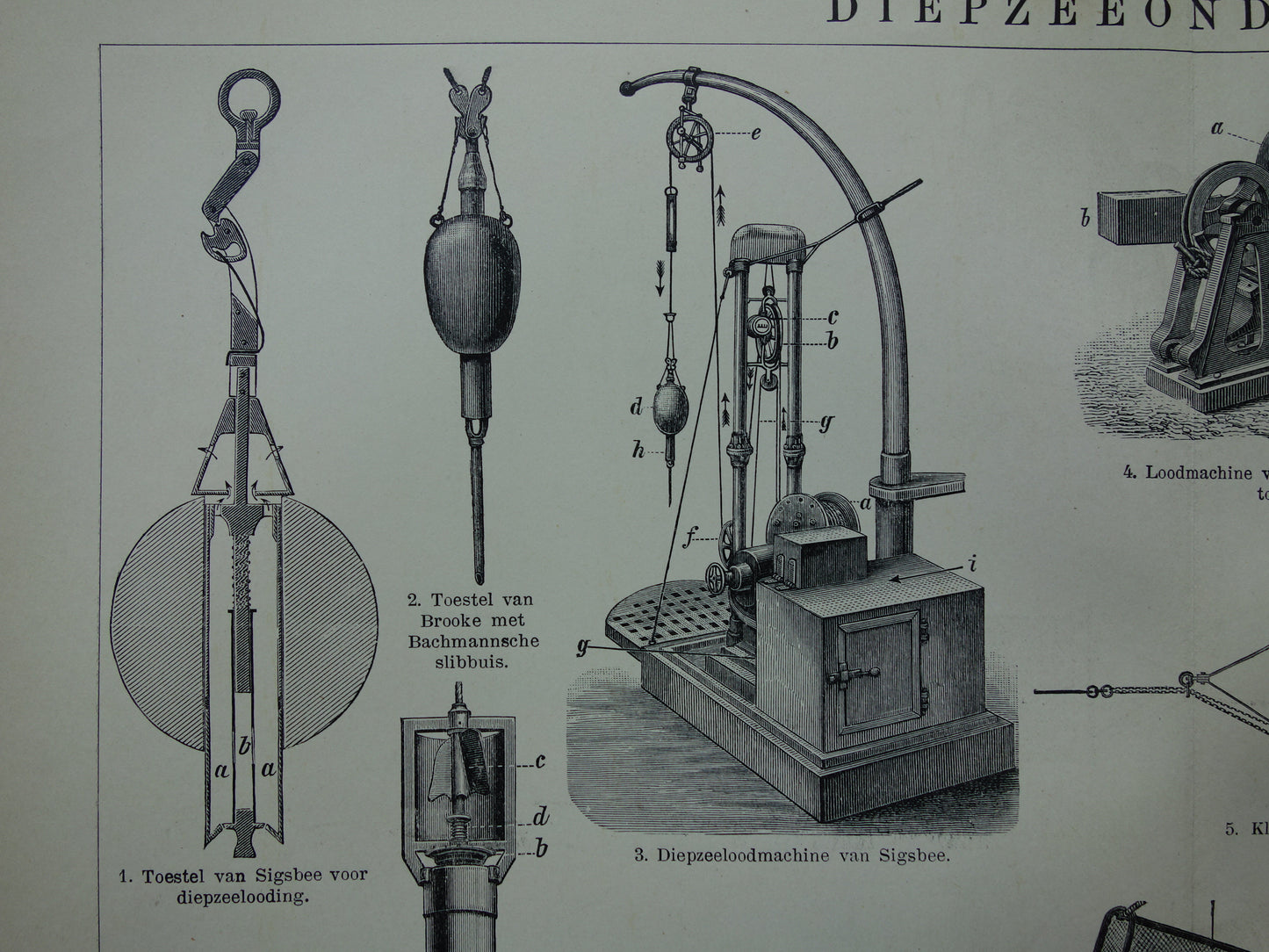 DIEPZEEONDERZOEK oude technologie prent uit 1907 over wetenschap onderzoek zee oceaan Originele antieke Nederlandse illustratie print instrumenten peillood