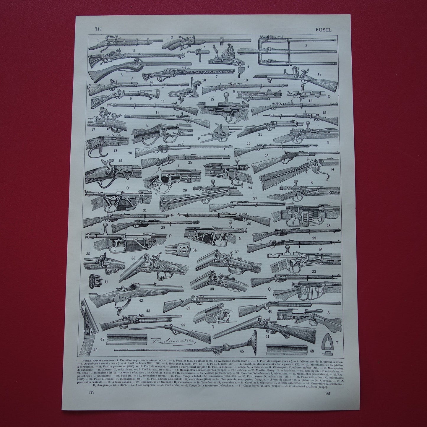 GEWEREN Antieke illustratie Pistolen Geschiedenis van Geweer Pistool Oude vintage afbeelding prent