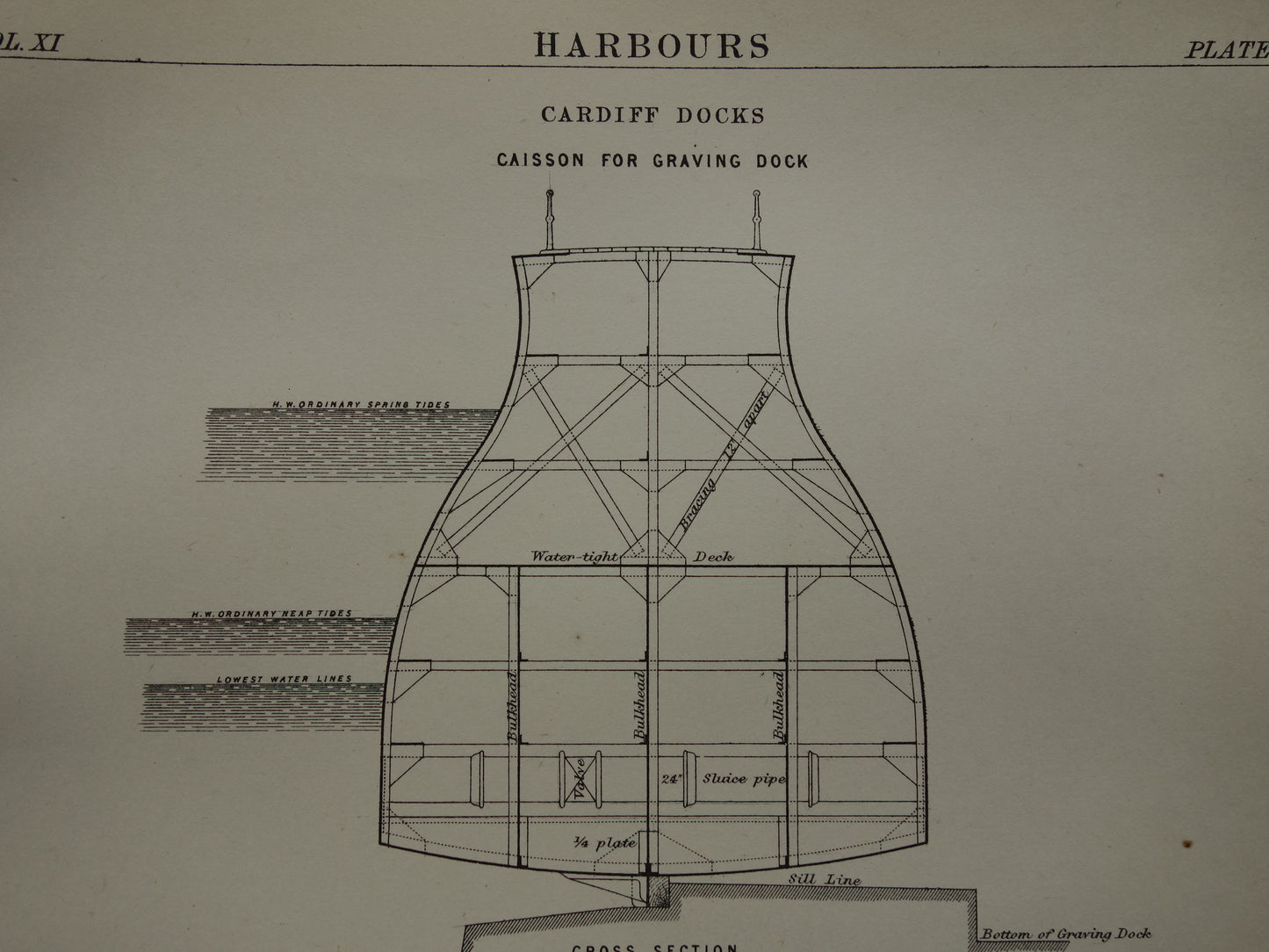 Oude prent over constructie havens pieren kades in Engeland vintage afbeelding prints haven dok caisson kade pier