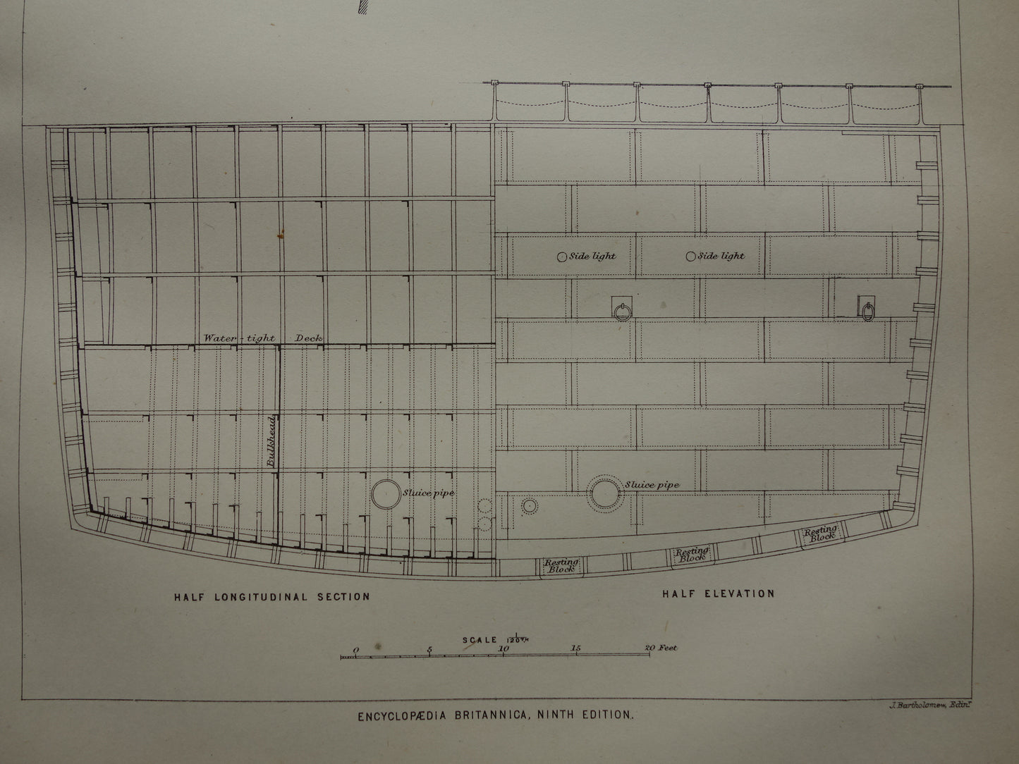 Oude prent over constructie havens pieren kades in Engeland vintage afbeelding prints haven dok caisson kade pier