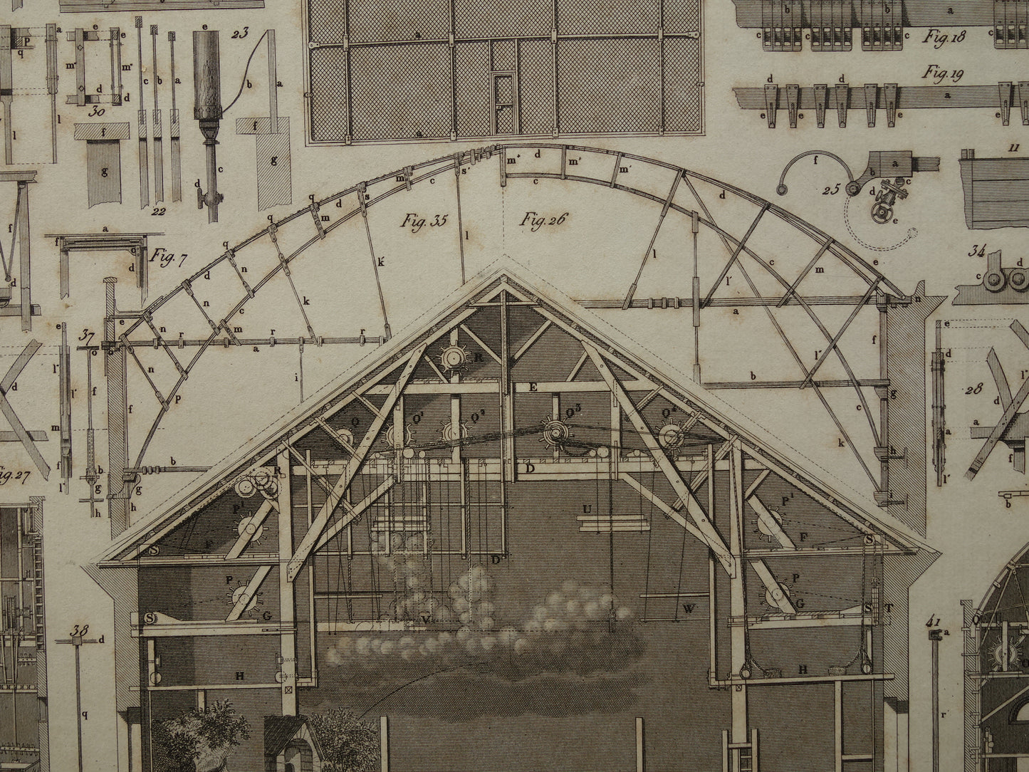 THEATER oude print over Theater technologie originele antieke illustratie Parijs La Gaité podiumverlichting backstage vintage prints