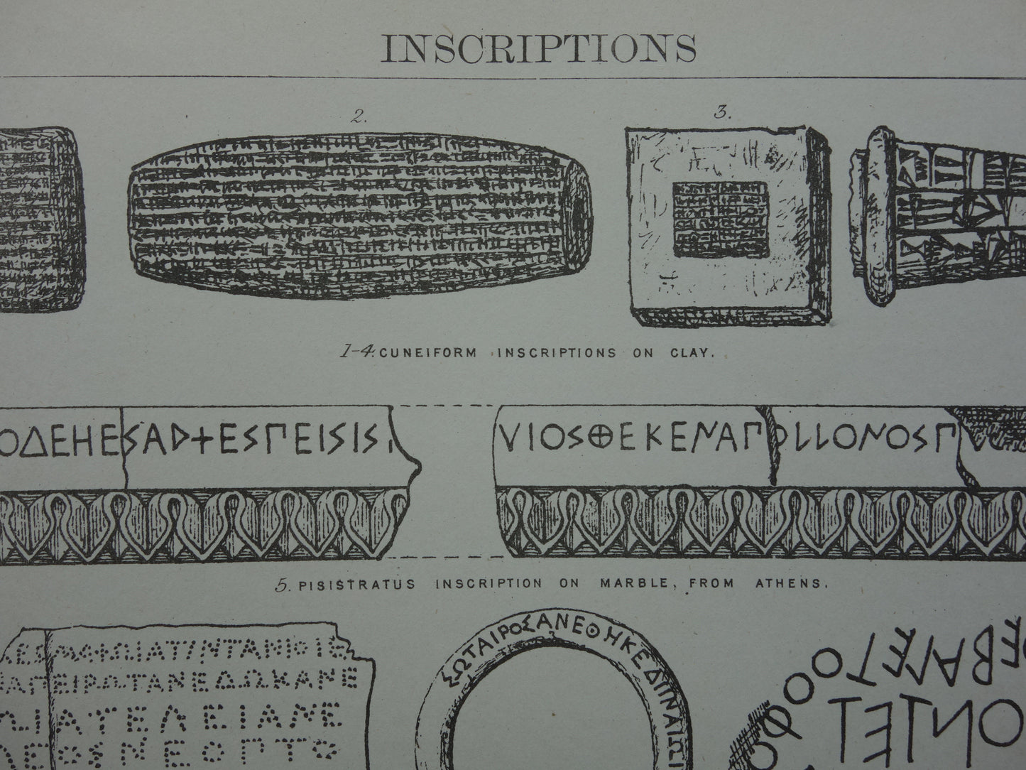 Oude archeologie prent over Griekse Latijnse en Spijkerschrift inscripties uit de oudheid 1886 originele antieke geschiedenis illustratie Griekenland Italië taal