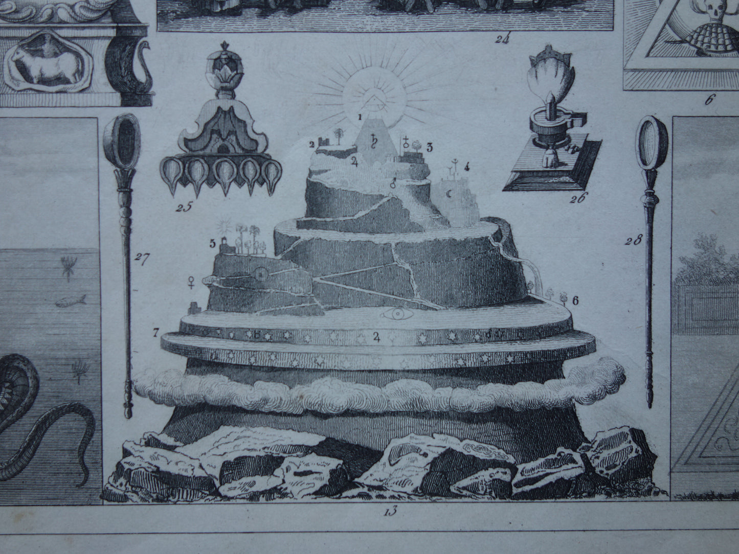 Über 160 Jahre alter Druck griechischer und römischer Götter Original antike Illustration Jupiter Zeus Europa Mars Venus Vintage Gott Religion Druck