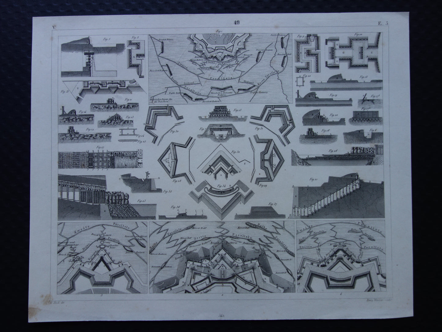 Oude prent over fortificaties - originele antieke militaire illustratie - vestingwerken forten fort architectuur print