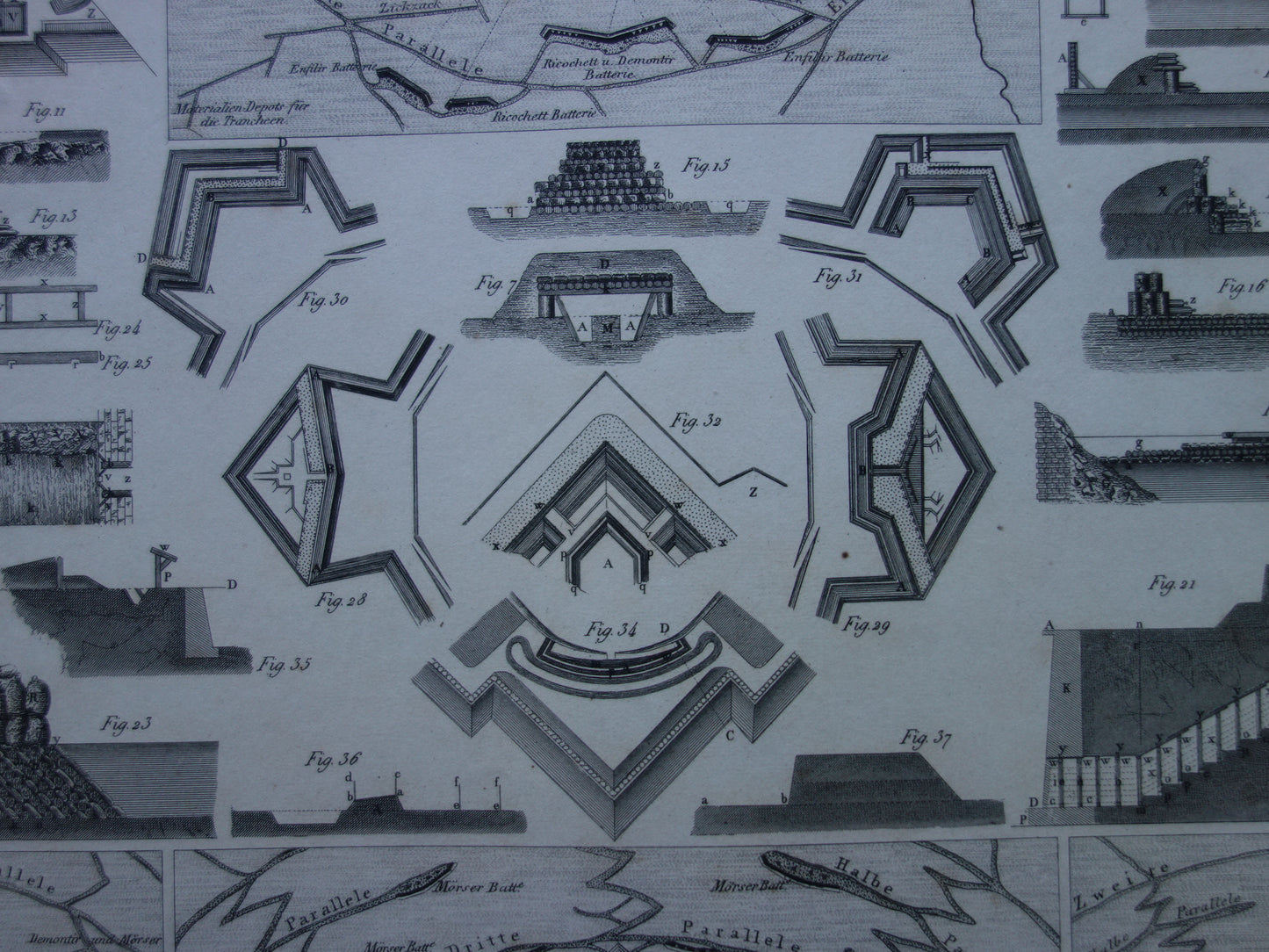 Oude prent over fortificaties - originele antieke militaire illustratie - vestingwerken forten fort architectuur print