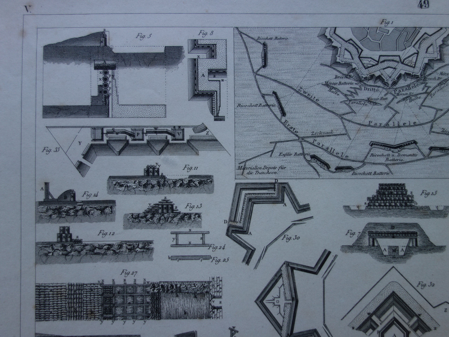Oude prent over fortificaties - originele antieke militaire illustratie - vestingwerken forten fort architectuur print