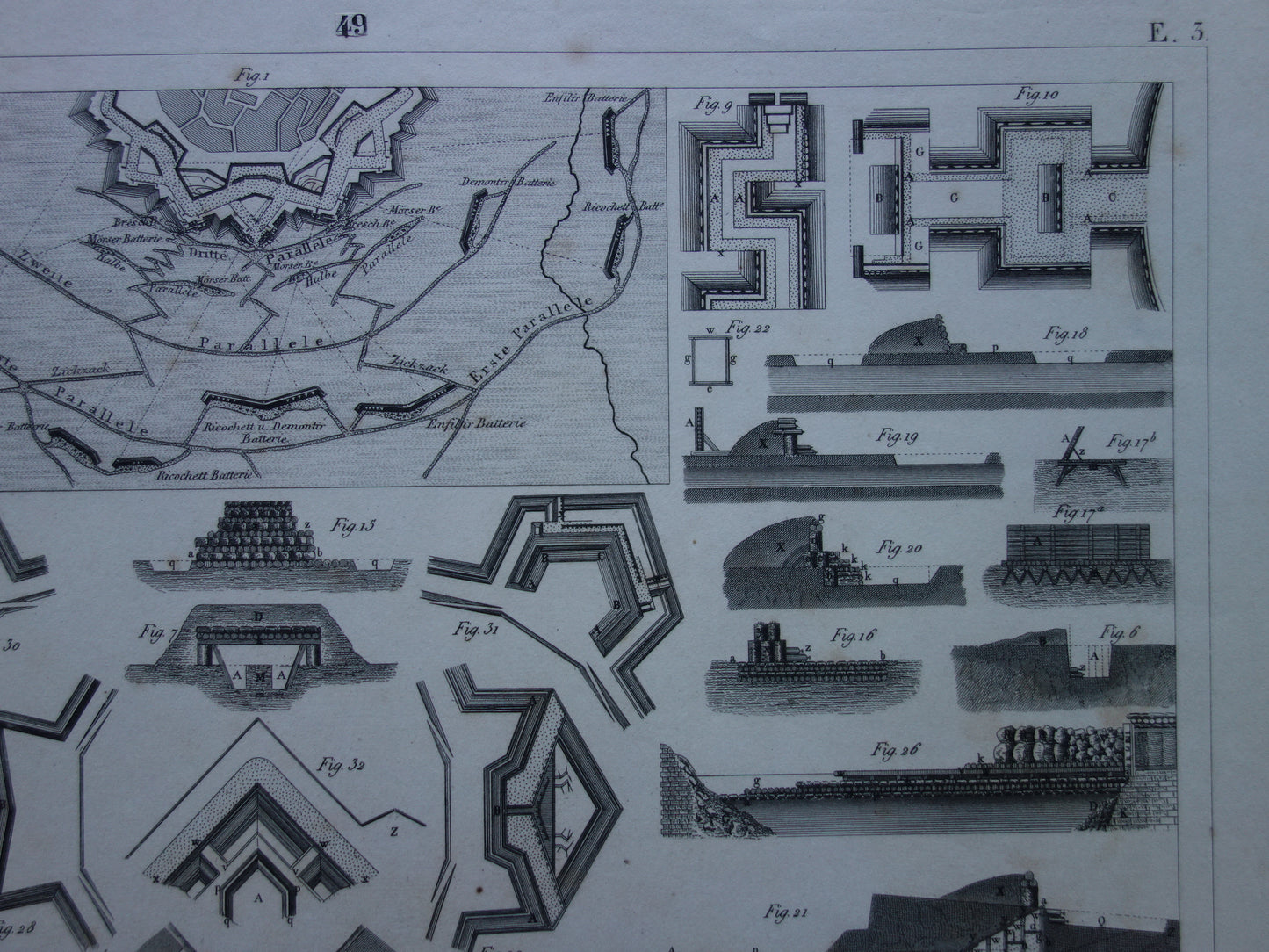 Oude prent over fortificaties - originele antieke militaire illustratie - vestingwerken forten fort architectuur print