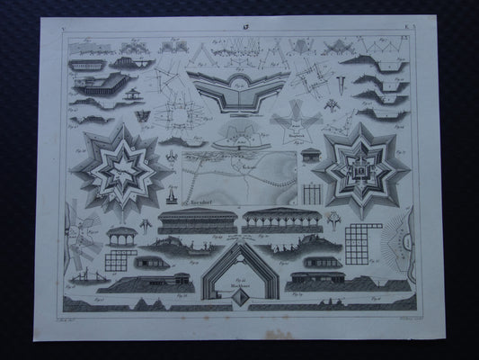 Oude prent over fortificaties - originele antieke militaire illustratie - vestingwerken forten fort architectuur print
