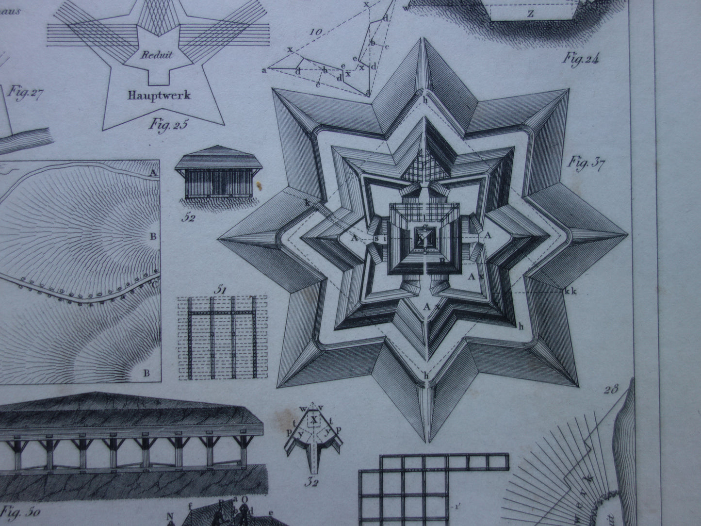 Oude prent over fortificaties - originele antieke militaire illustratie - vestingwerken forten fort architectuur print