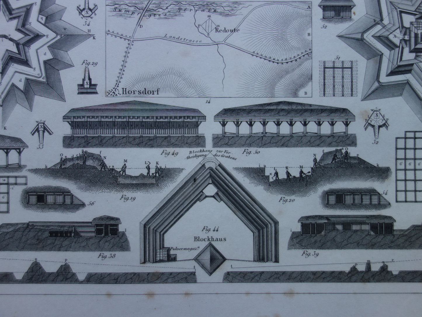 Oude prent over fortificaties - originele antieke militaire illustratie - vestingwerken forten fort architectuur print