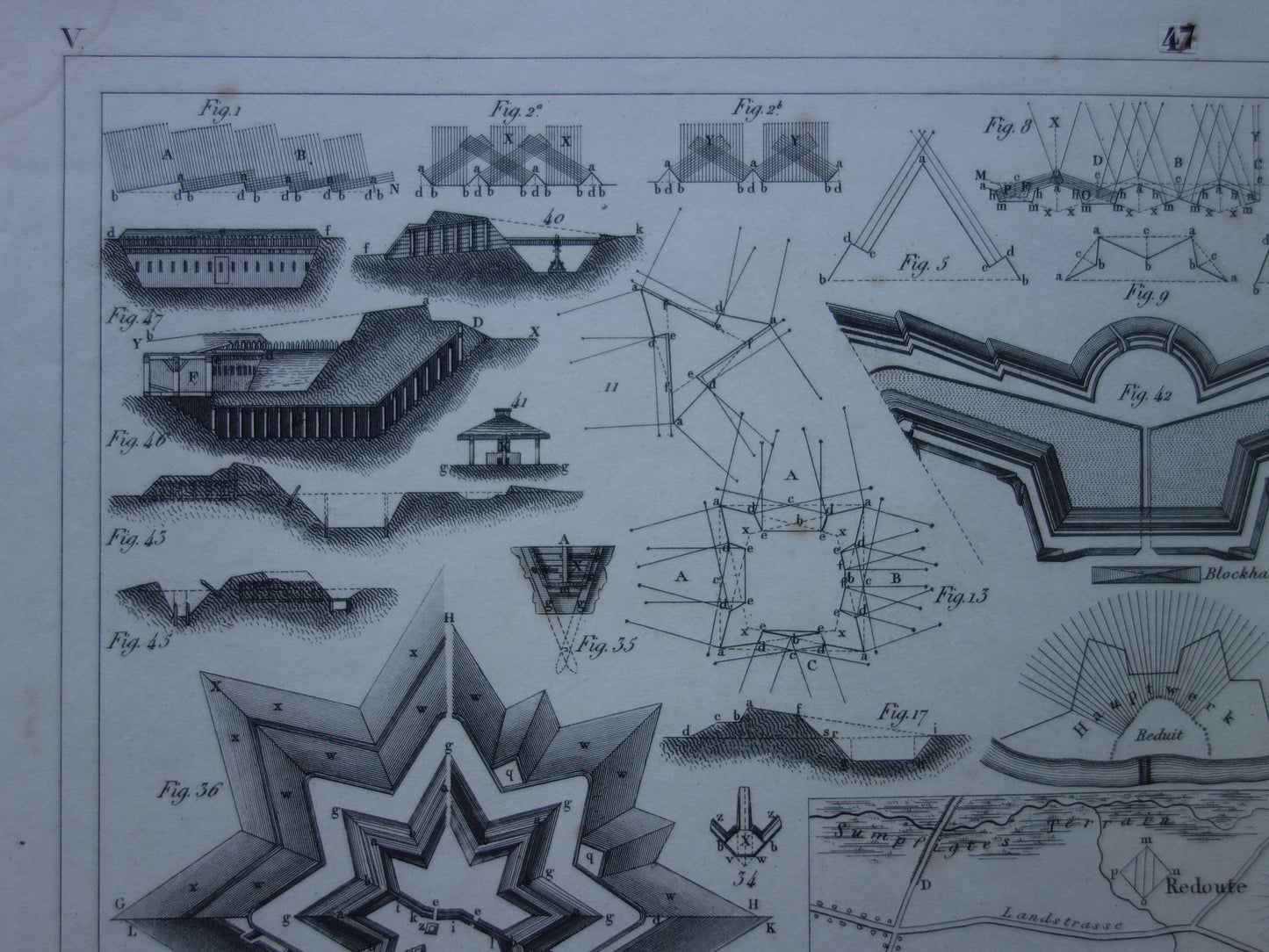 Oude prent over fortificaties - originele antieke militaire illustratie - vestingwerken forten fort architectuur print