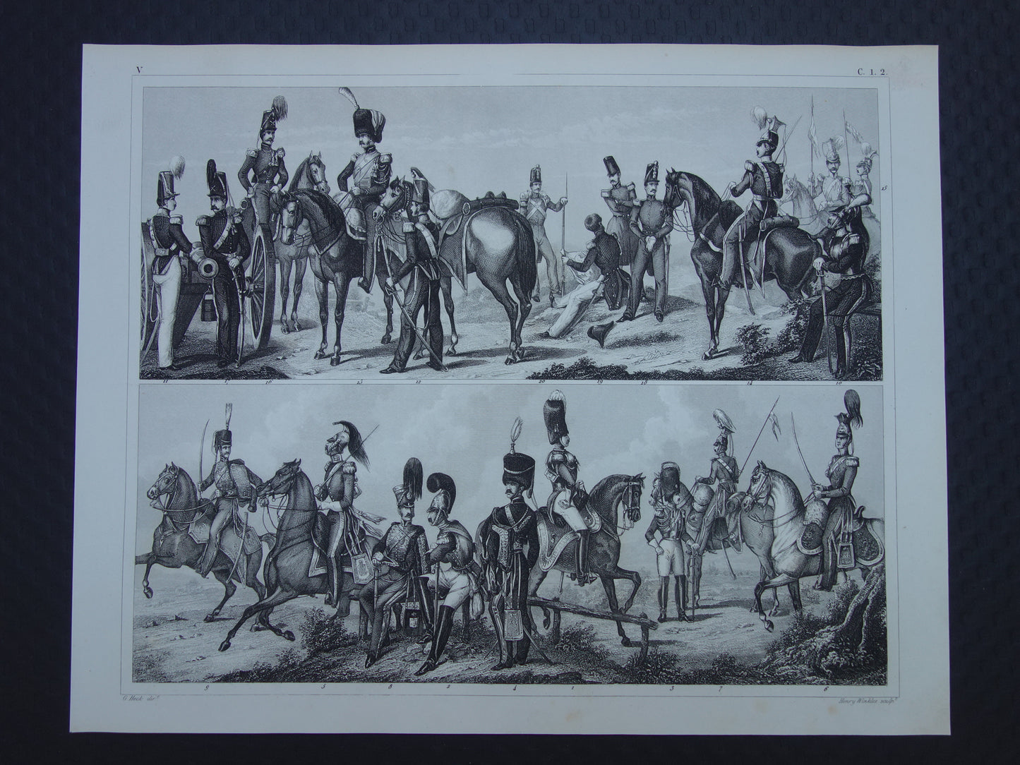 Engelse leger uniformen van midden 19e eeuw Cavalerie Artillerie antieke gravure - oude militaire illustratie - vintage afbeelding Brits uniform leger print