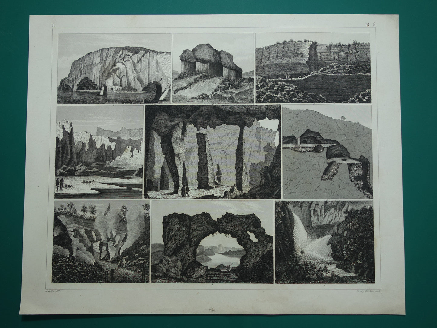 GEOLOGIE oude prent Originele 175+ jaar oude illustratie rotsformaties vintage prints