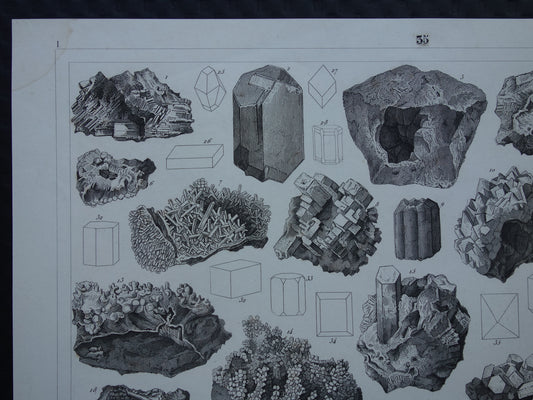 Mineralen en Kristallen antieke gravure 175+ jaar oude originele print kristal steen mineraal edelsteen vintage illustratie afbeelding mineralogie