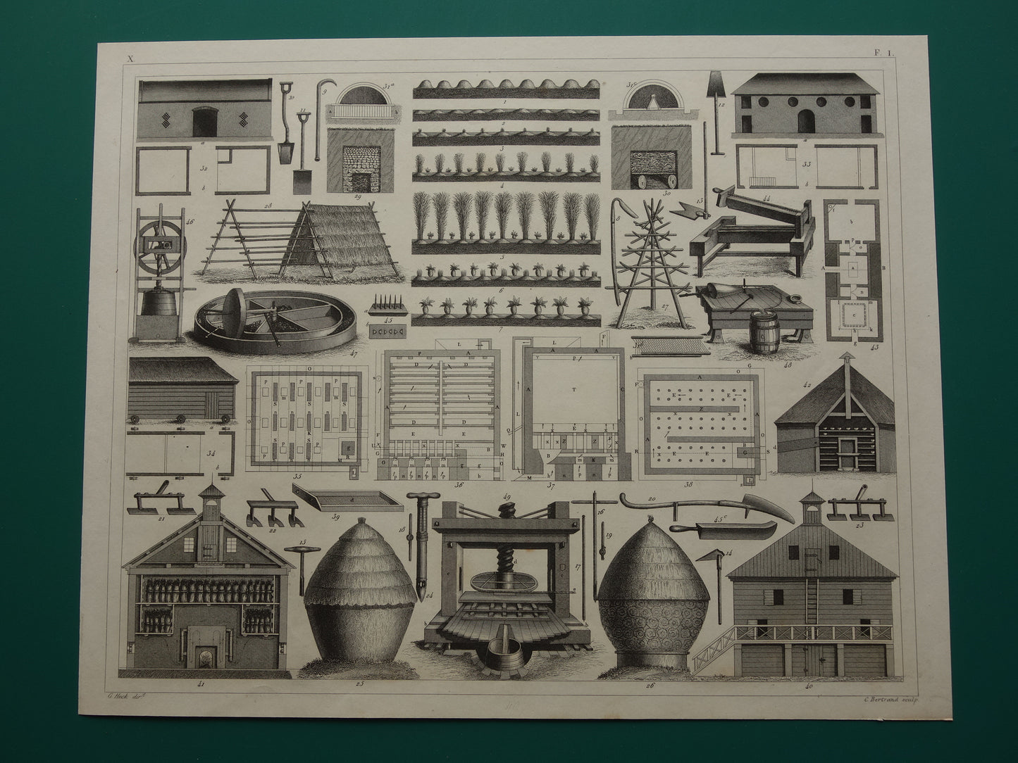 BOERDERIJ oude technologie prent over gereedschap machines op boerderij vintage landbouw print illustratie boer antieke prints