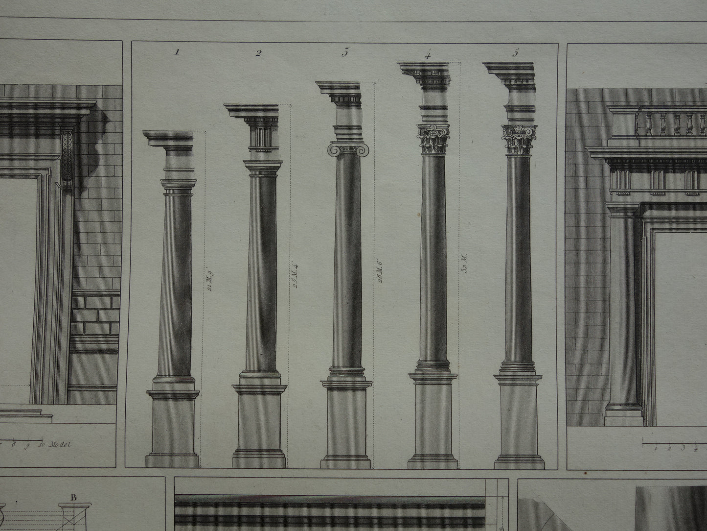 Klassieke Bouworden Oude Architectuur print set van 4 prenten Grieks Romeinse Bouworde