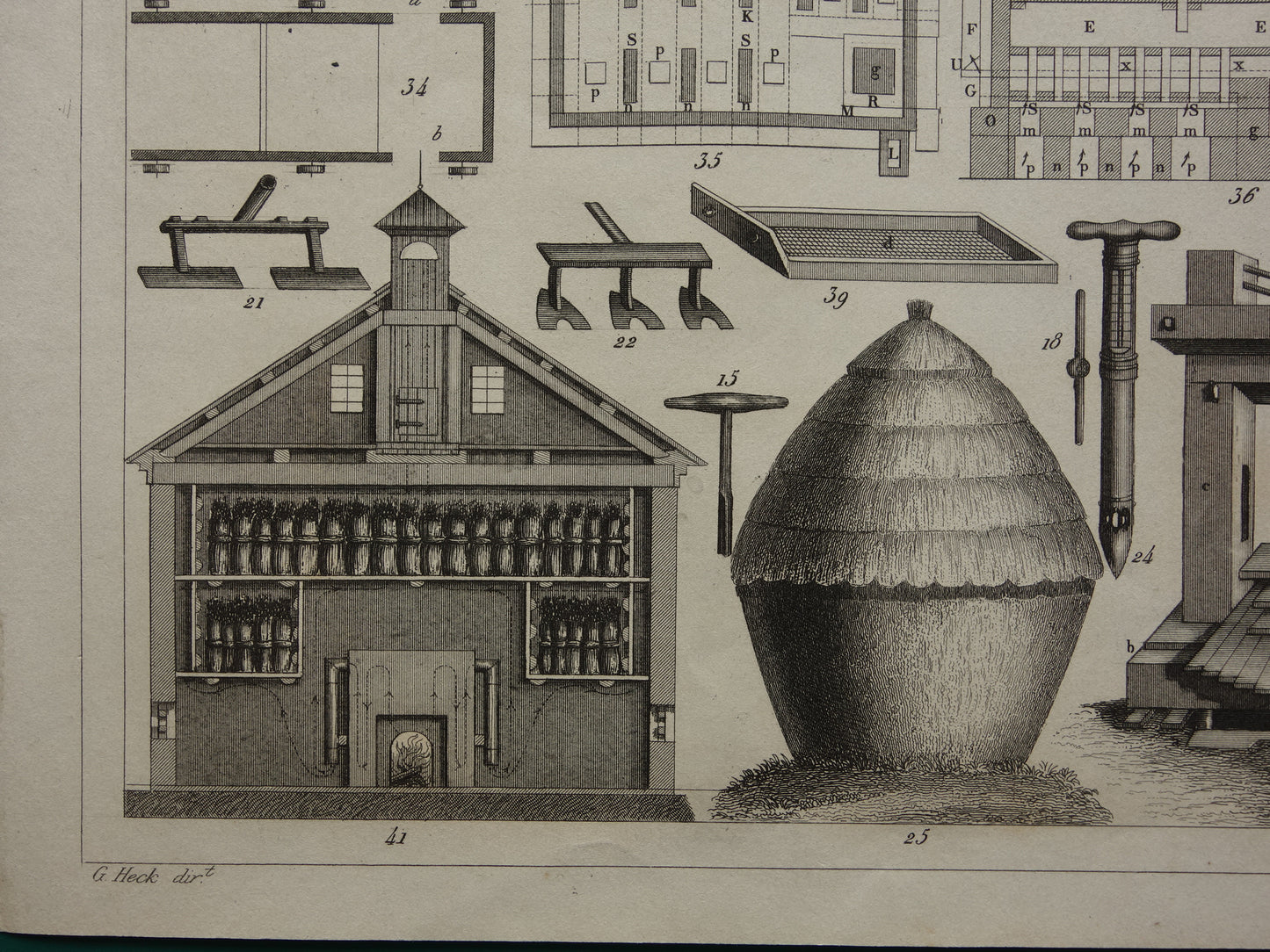 BOERDERIJ oude technologie prent over gereedschap machines op boerderij vintage landbouw print illustratie boer antieke prints