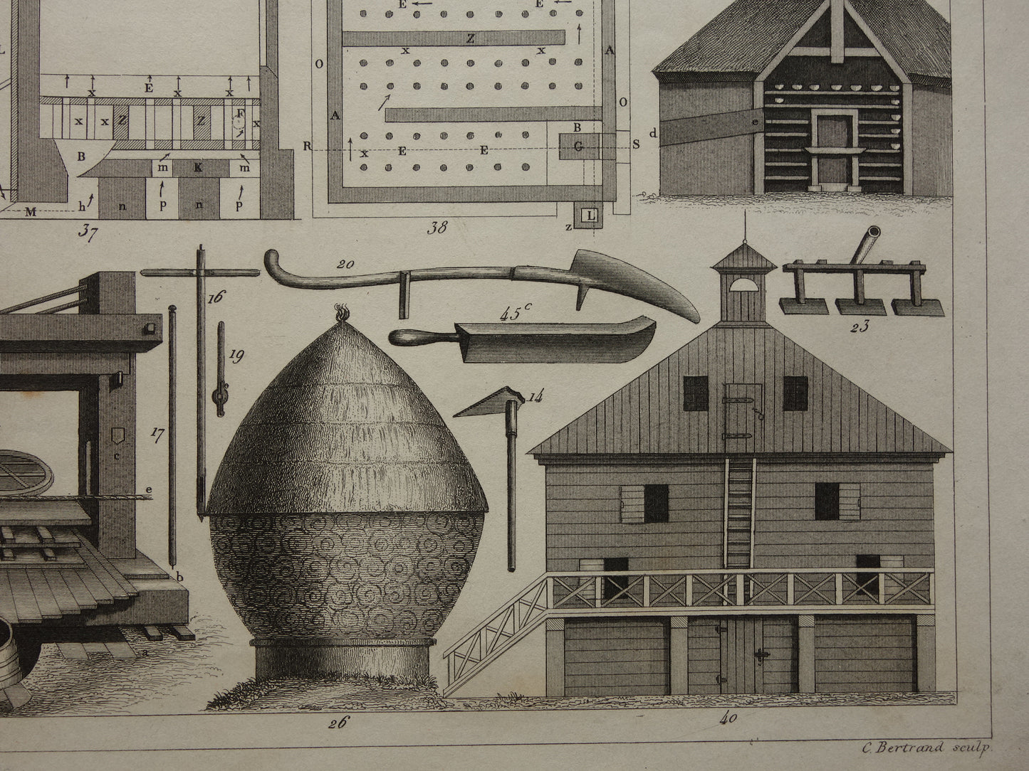 BOERDERIJ oude technologie prent over gereedschap machines op boerderij vintage landbouw print illustratie boer antieke prints