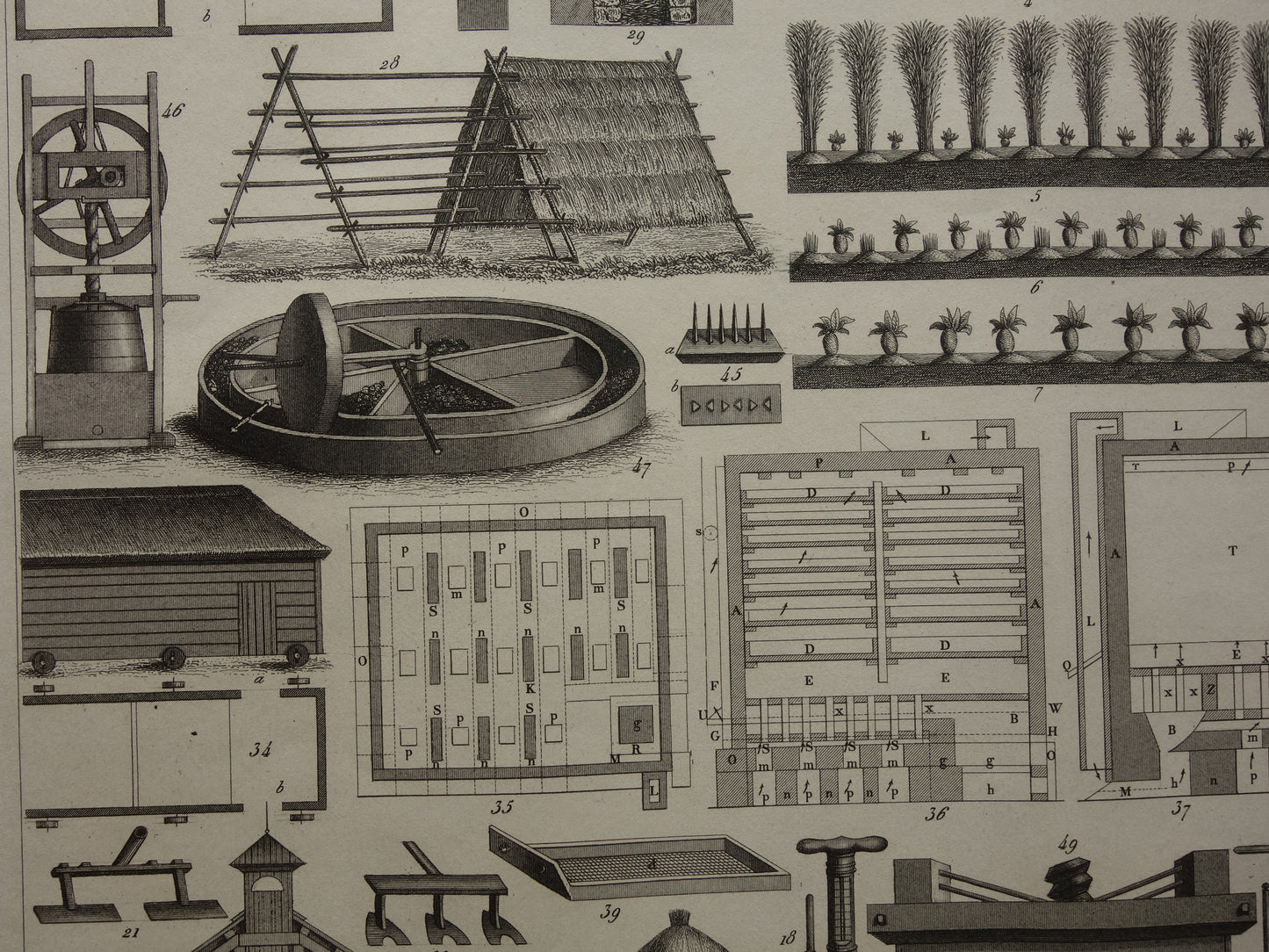 BOERDERIJ oude technologie prent over gereedschap machines op boerderij vintage landbouw print illustratie boer antieke prints