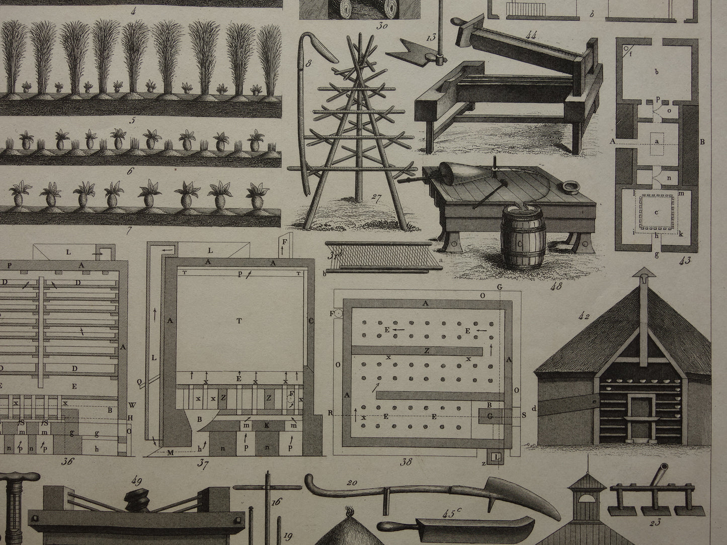BOERDERIJ oude technologie prent over gereedschap machines op boerderij vintage landbouw print illustratie boer antieke prints