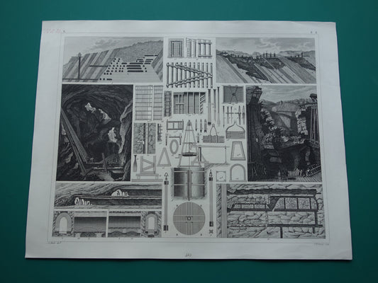 MIJNBOUW Oude prent over Mijnen Originele antieke print Mijn Mijnwerker Mijnschacht Gereedschap Vintage technologie prints