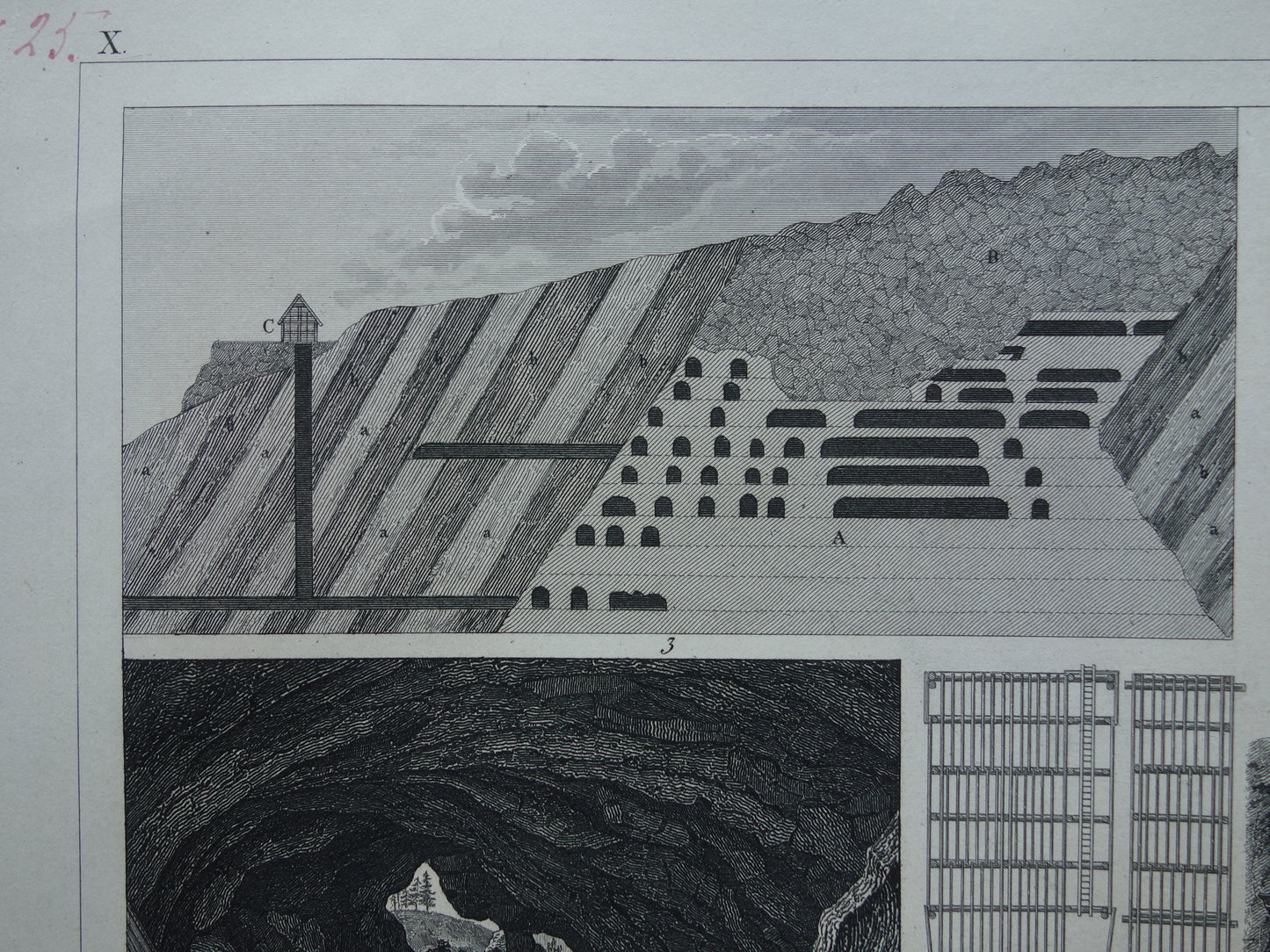 MIJNBOUW Oude prent over Mijnen Originele antieke print Mijn Mijnwerker Mijnschacht Gereedschap Vintage technologie prints