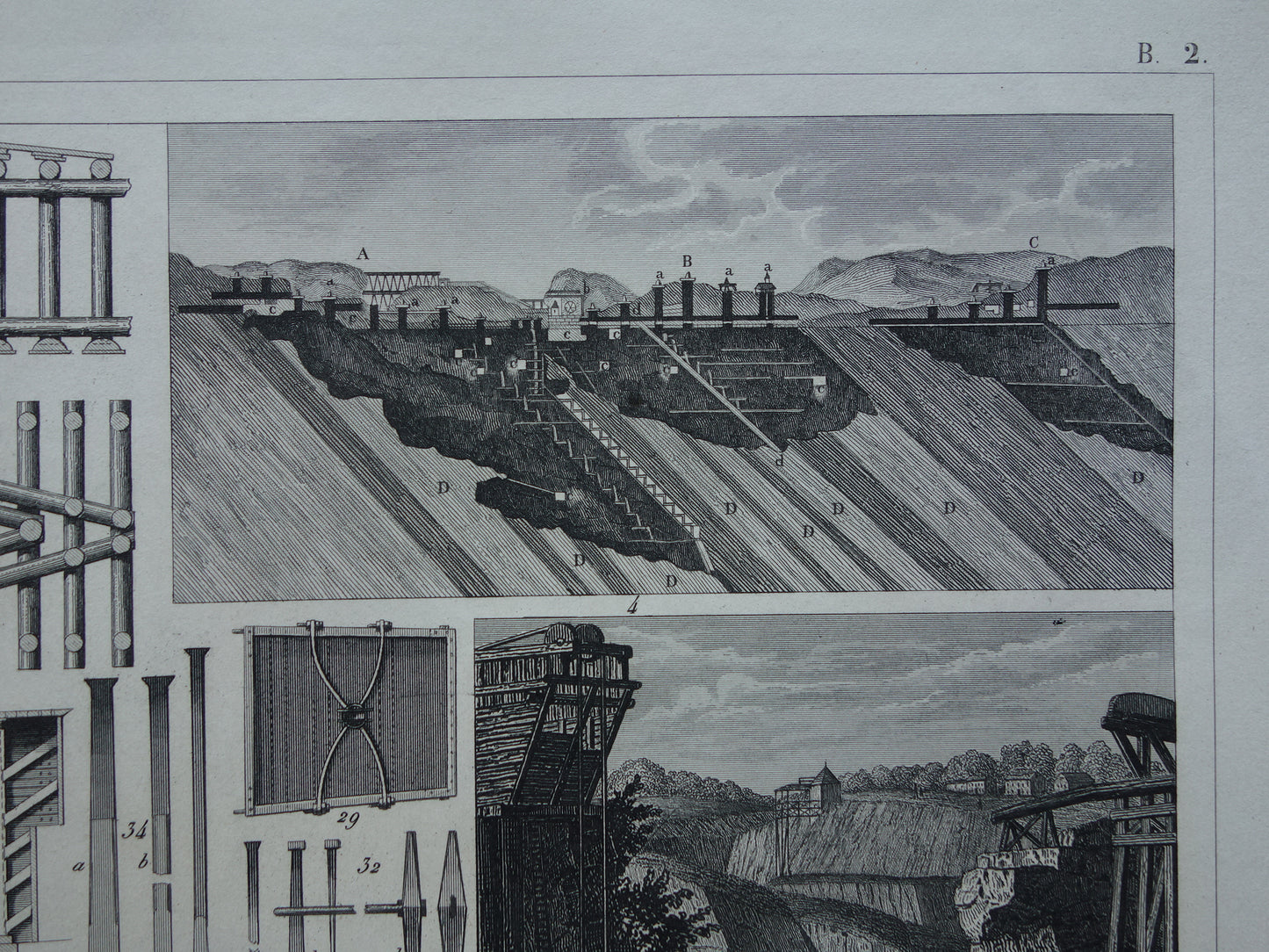 MIJNBOUW Oude prent over Mijnen Originele antieke print Mijn Mijnwerker Mijnschacht Gereedschap Vintage technologie prints