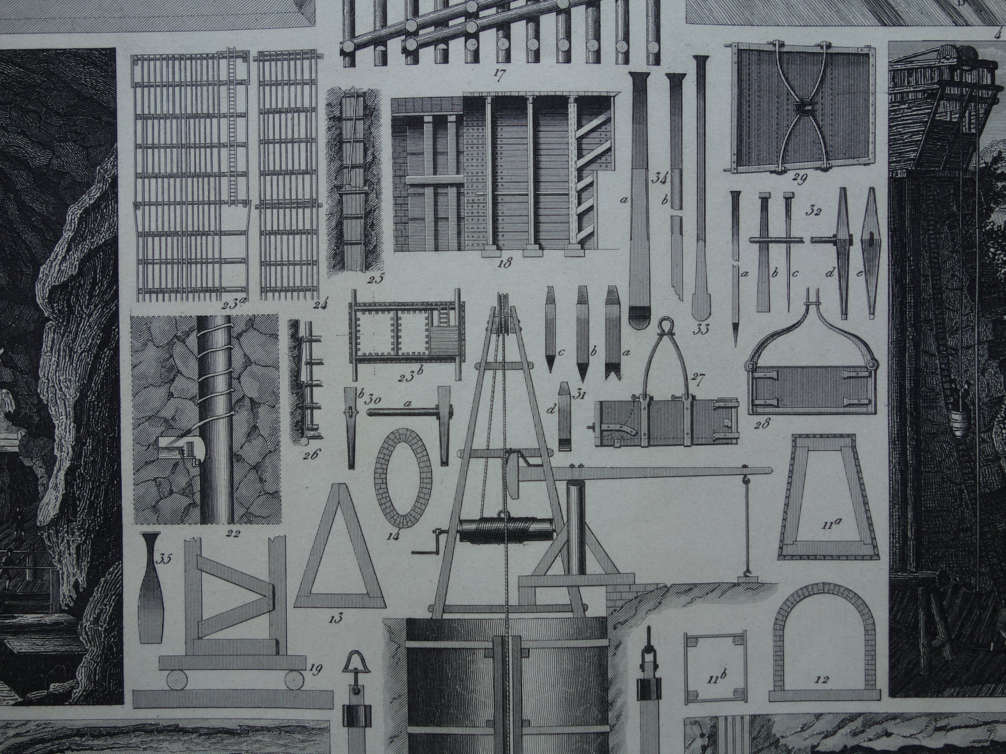MIJNBOUW Oude prent over Mijnen Originele antieke print Mijn Mijnwerker Mijnschacht Gereedschap Vintage technologie prints