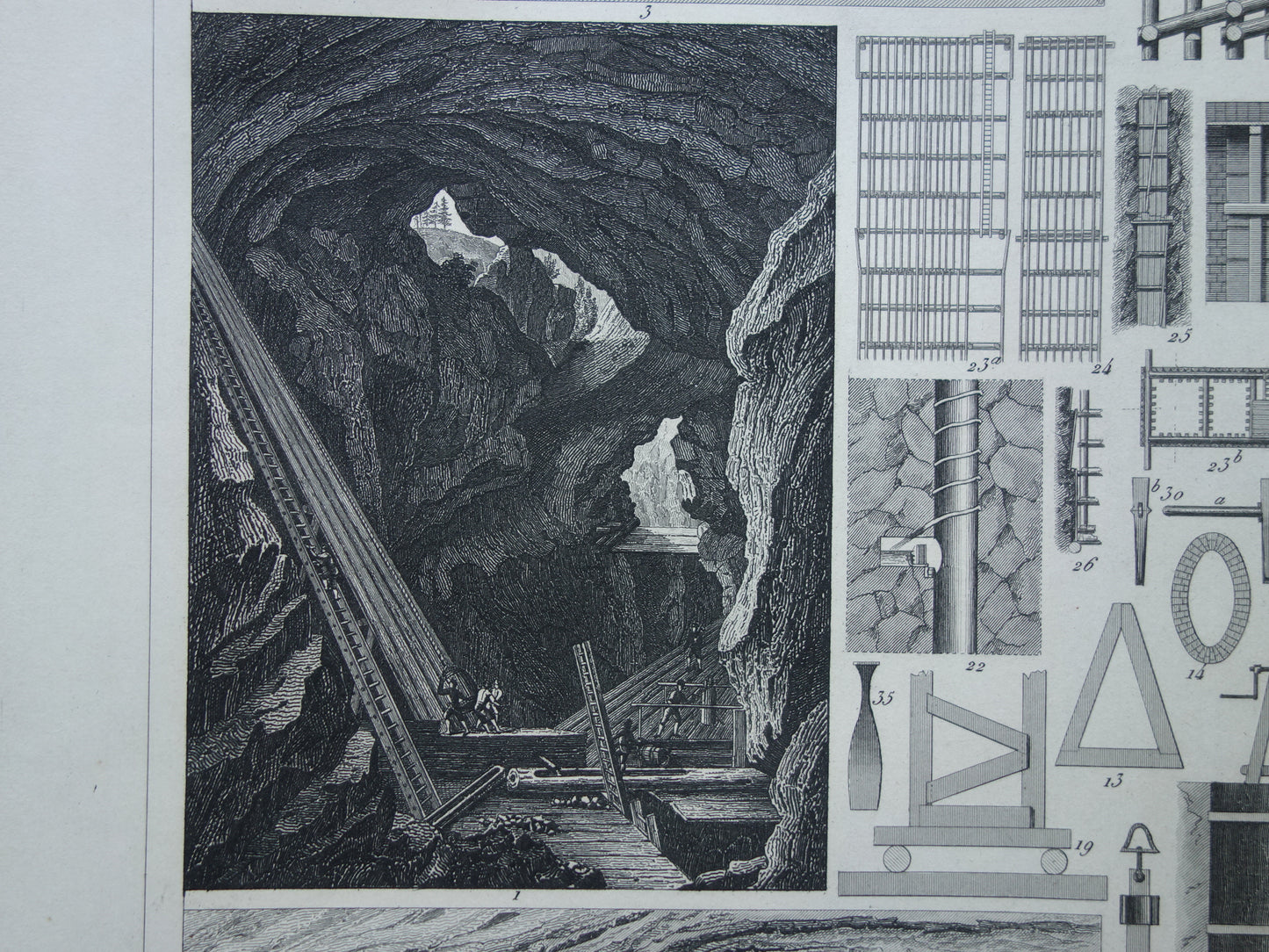 MIJNBOUW Oude prent over Mijnen Originele antieke print Mijn Mijnwerker Mijnschacht Gereedschap Vintage technologie prints