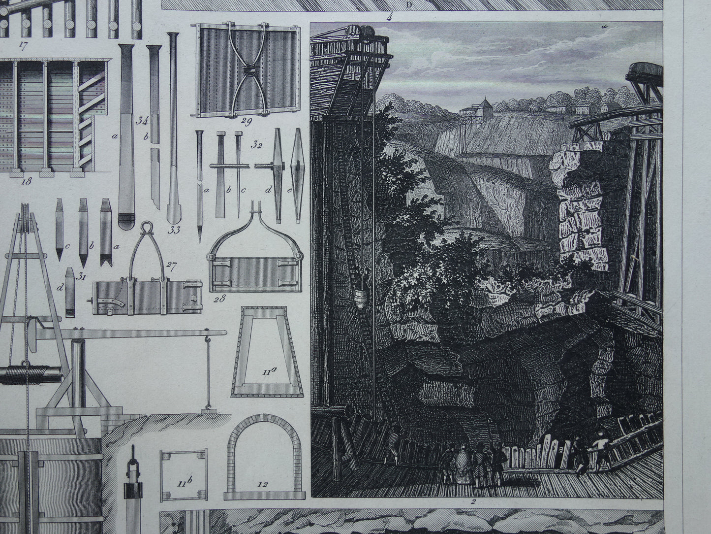 MIJNBOUW Oude prent over Mijnen Originele antieke print Mijn Mijnwerker Mijnschacht Gereedschap Vintage technologie prints