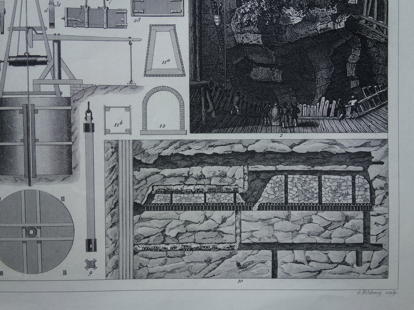 MIJNBOUW Oude prent over Mijnen Originele antieke print Mijn Mijnwerker Mijnschacht Gereedschap Vintage technologie prints