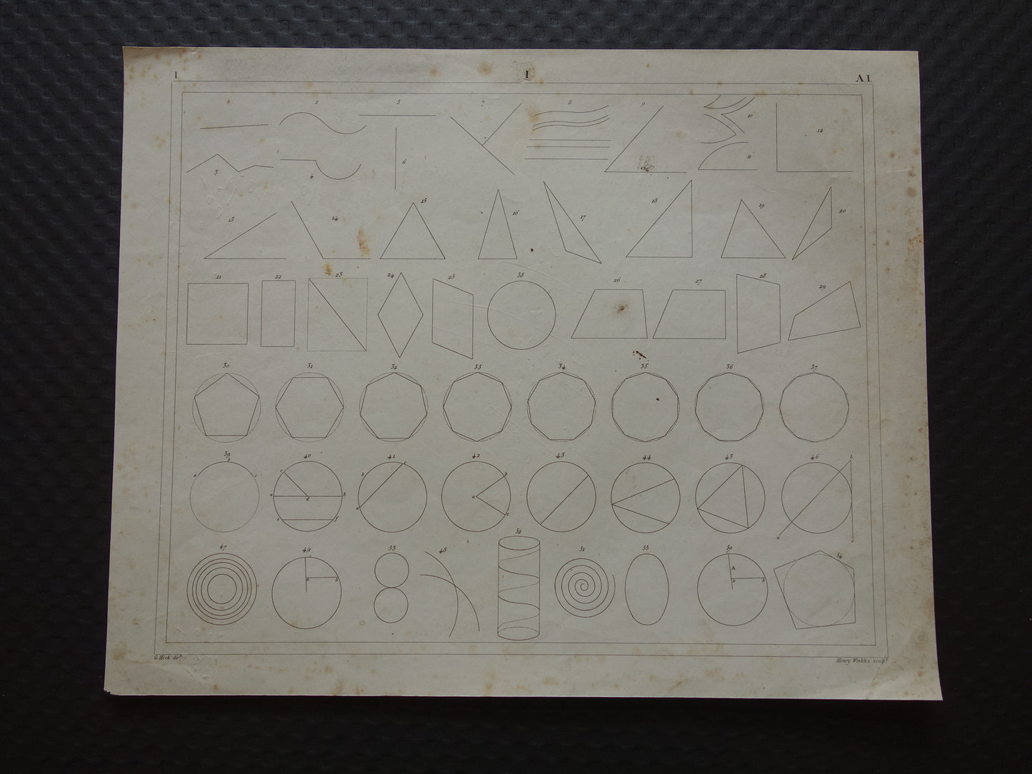 Oude geometrie prenten uit 1849 set van 3 originele antieke prints trigonometrie stereometrie kegels vintage illustratie wiskunde